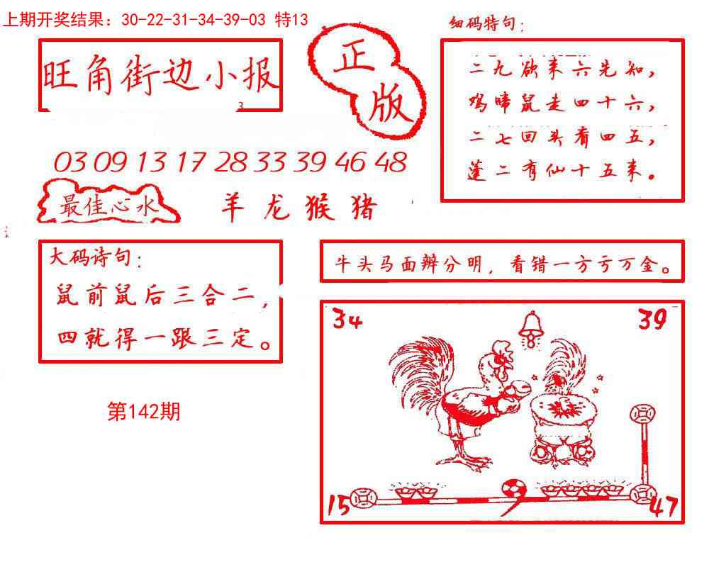 142期旺角街边小报[图]