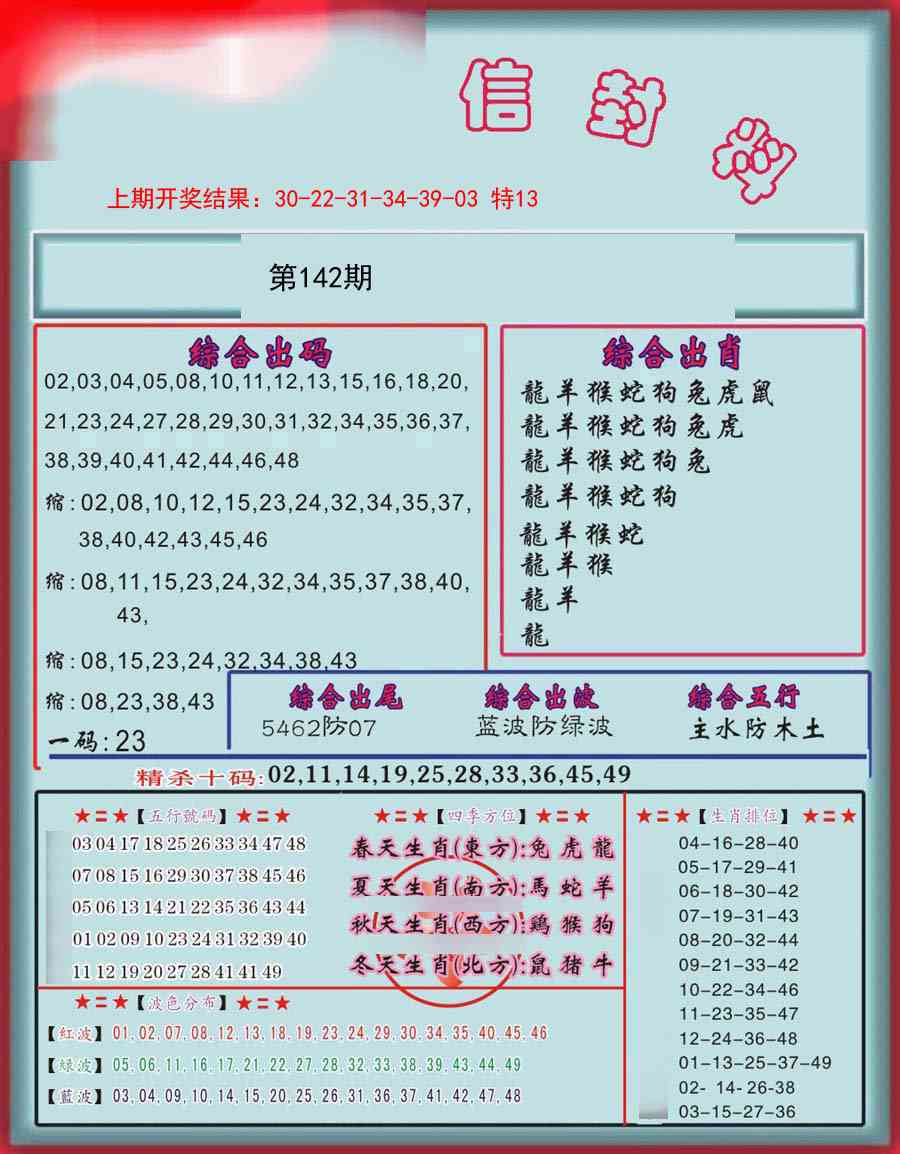 142期信封料[图]