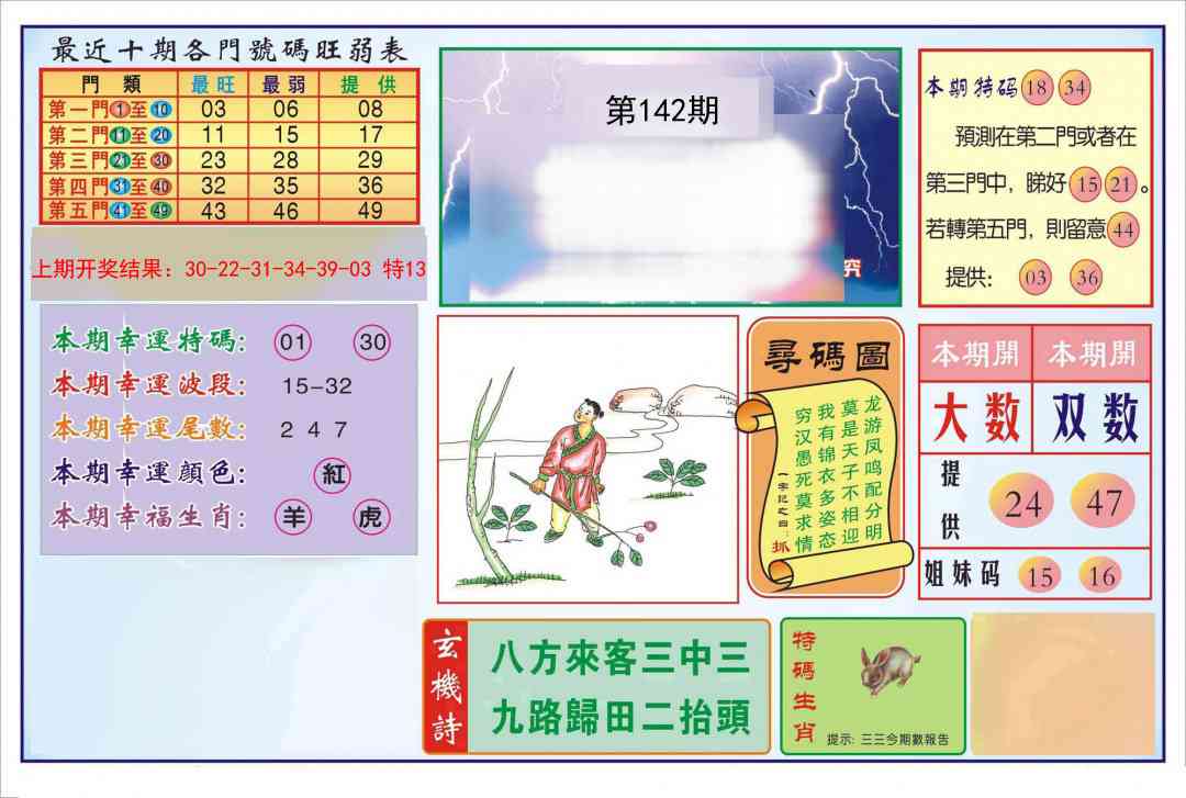 142期逢赌必羸[图]