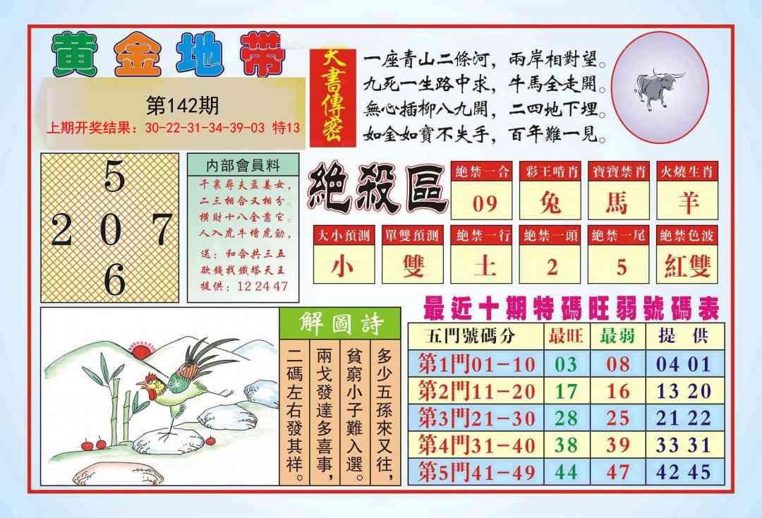 142期黄金地带[图]