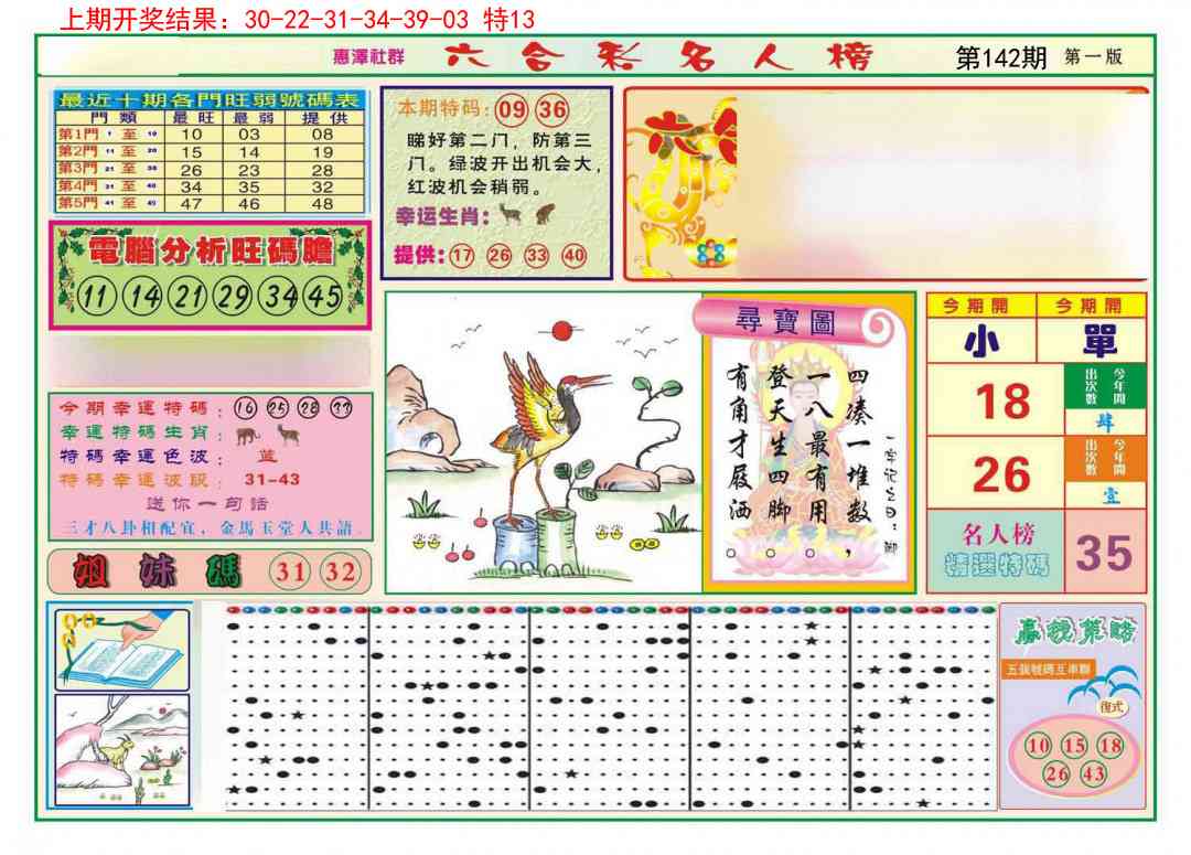 142期名人榜A[图]