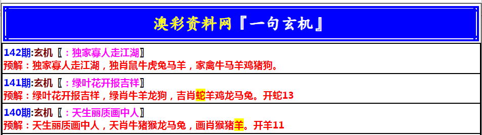 142期澳门一句玄机[图]
