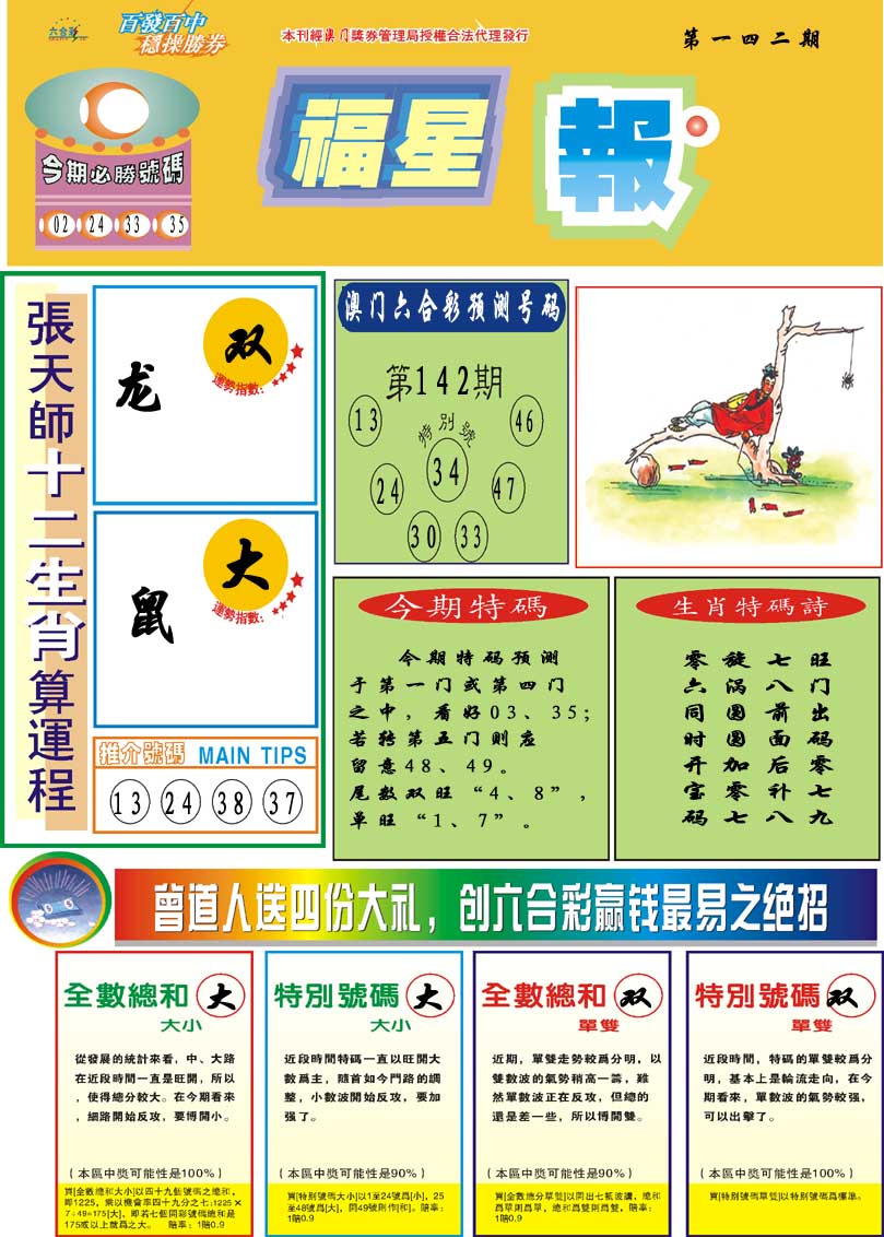 142期福星报[图]