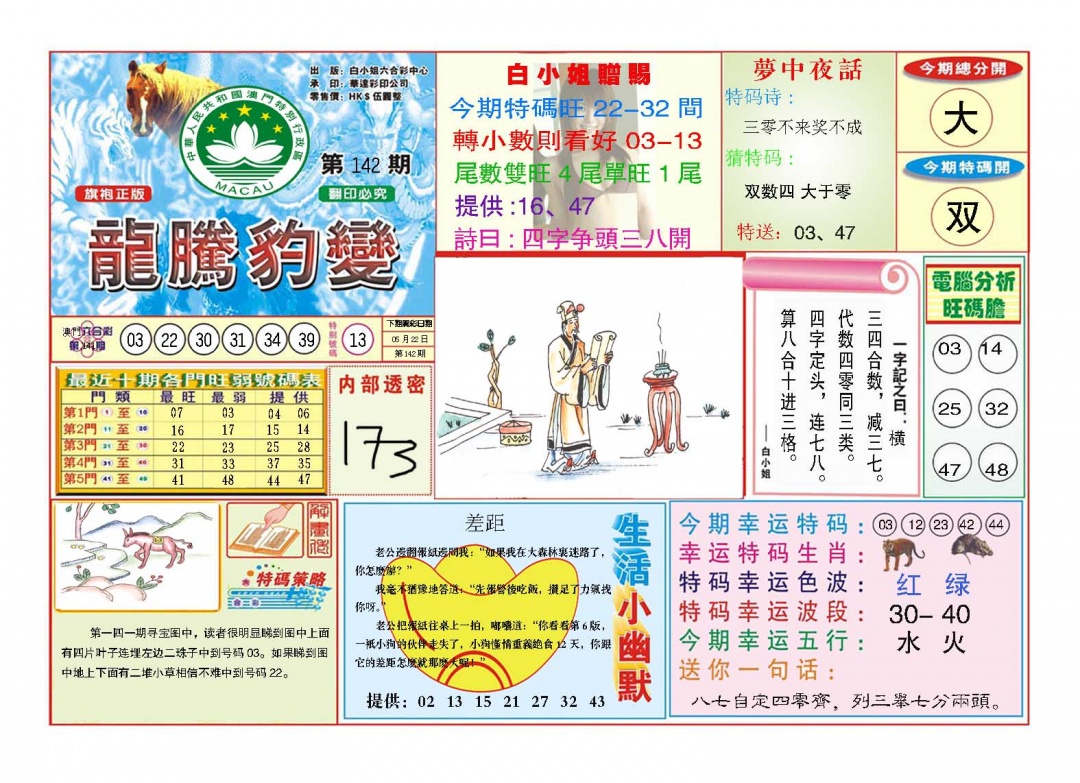 142期龙腾豹变[图]