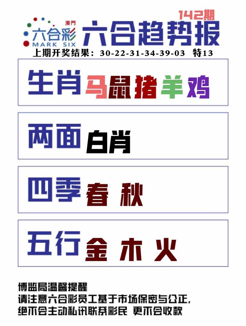 142期六合趋势图[图]