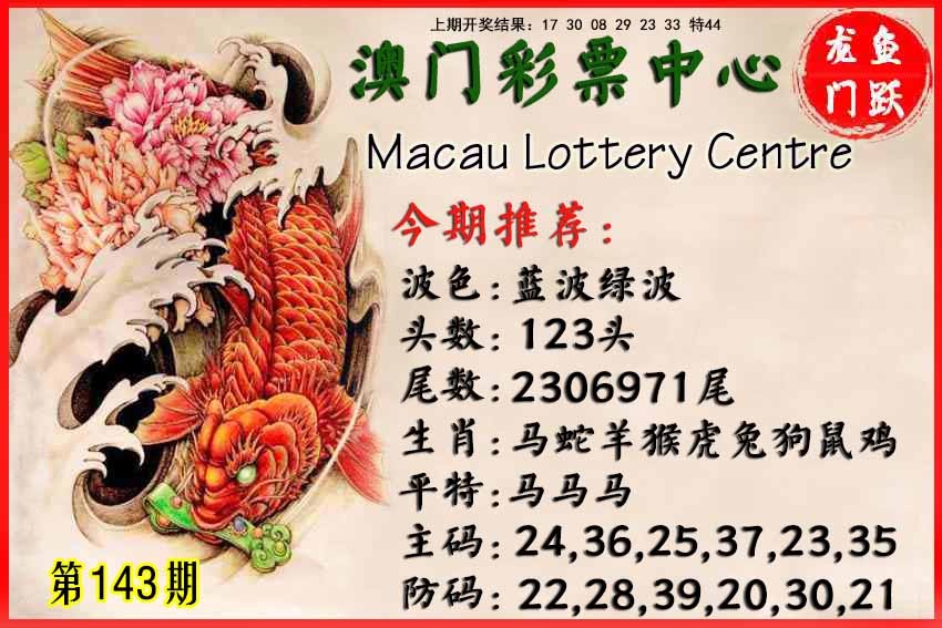 143期鱼跃龙门[图]