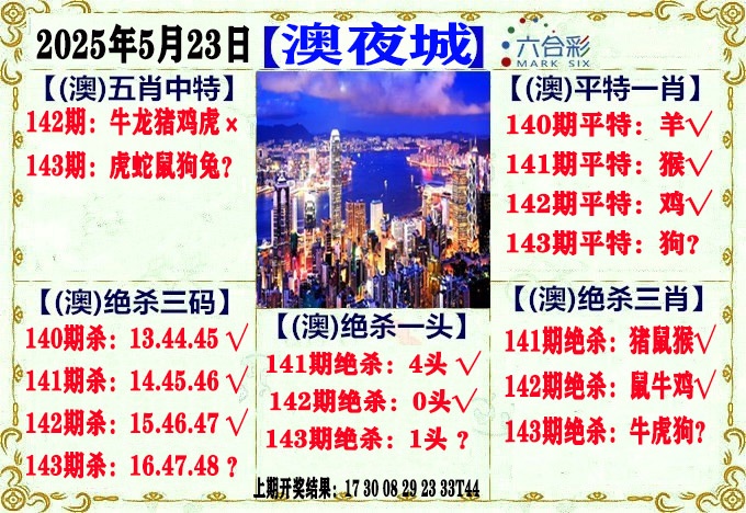 143期澳门夜城[图]