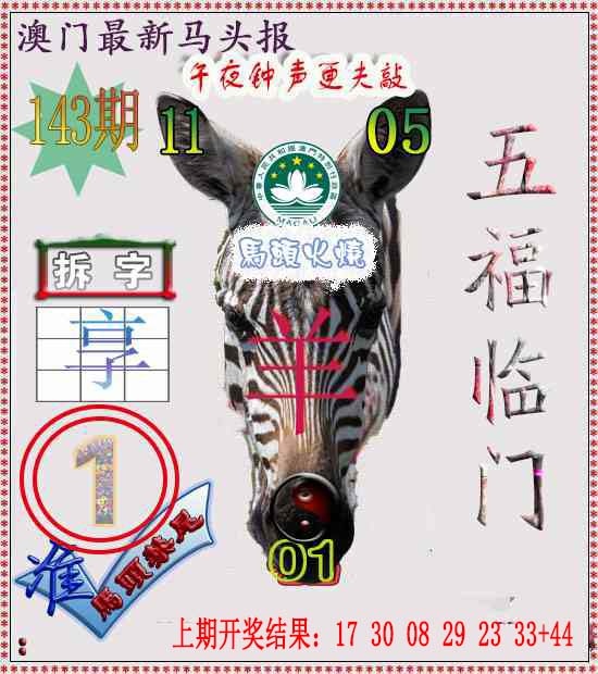143期马头报[图]