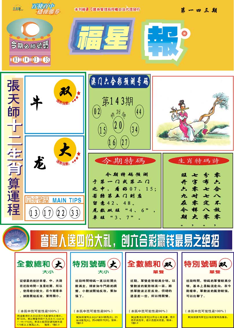 143期福星报[图]