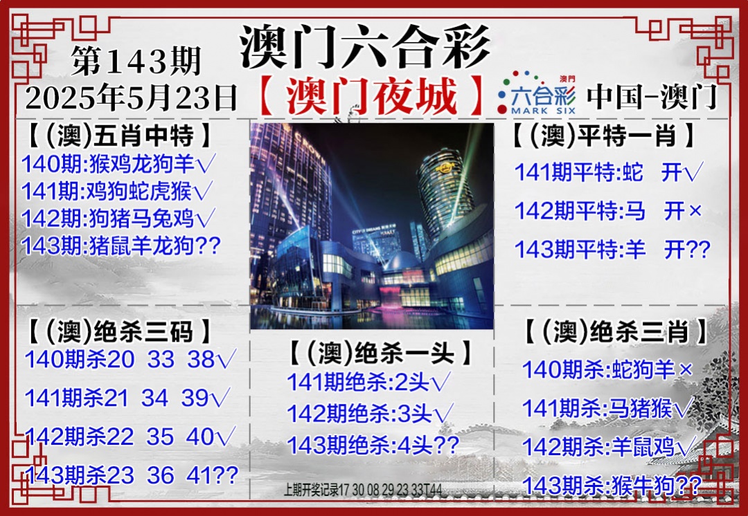 143期夜城图[图]