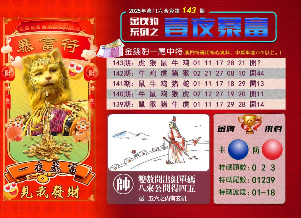 143期一夜暴富[图]
