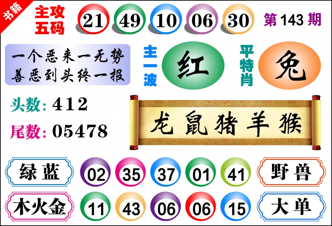 143期澳门主攻五码[图]