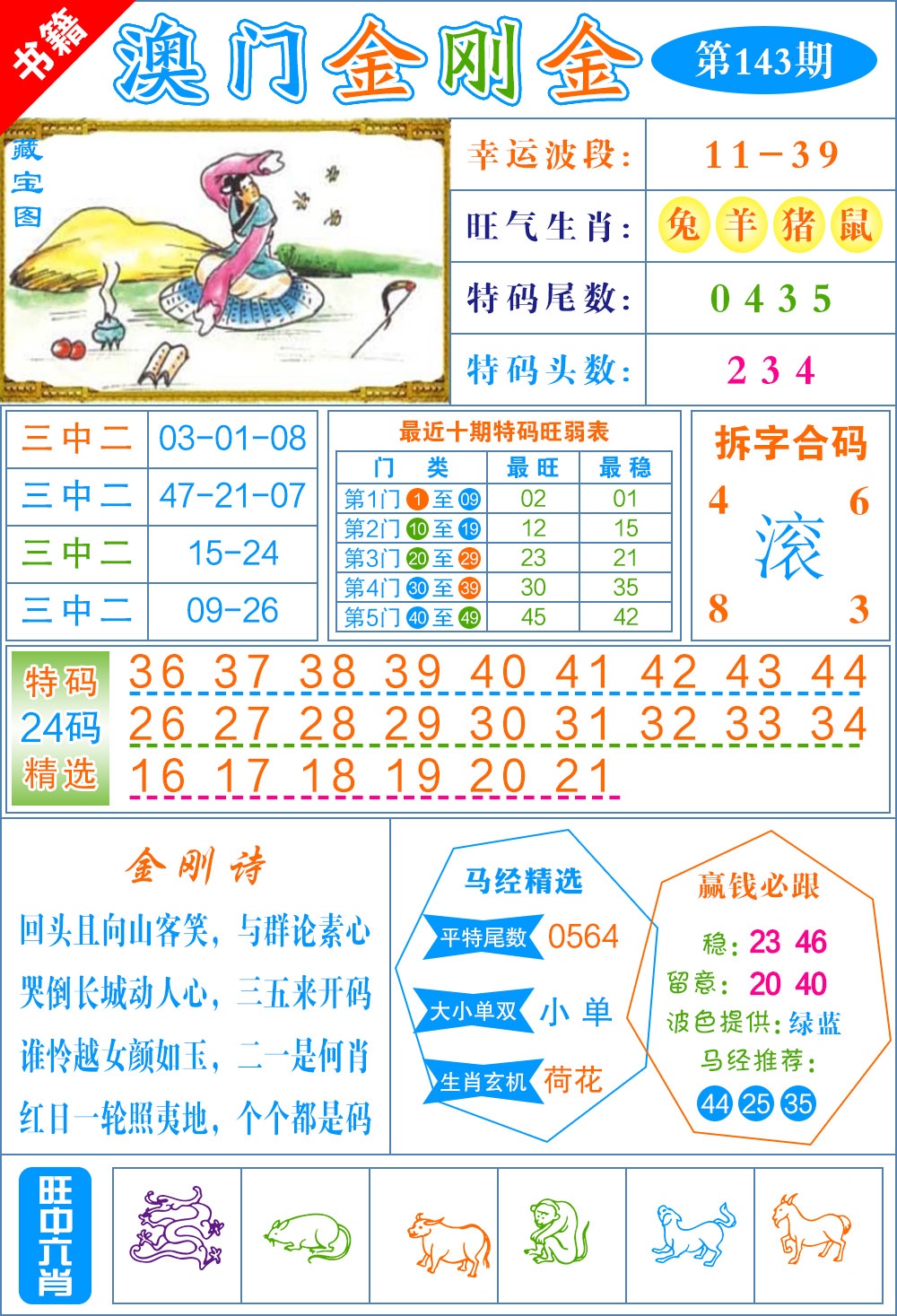 143期澳门金刚金[图]