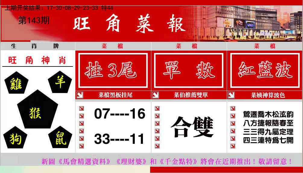 143期旺角菜报[图]