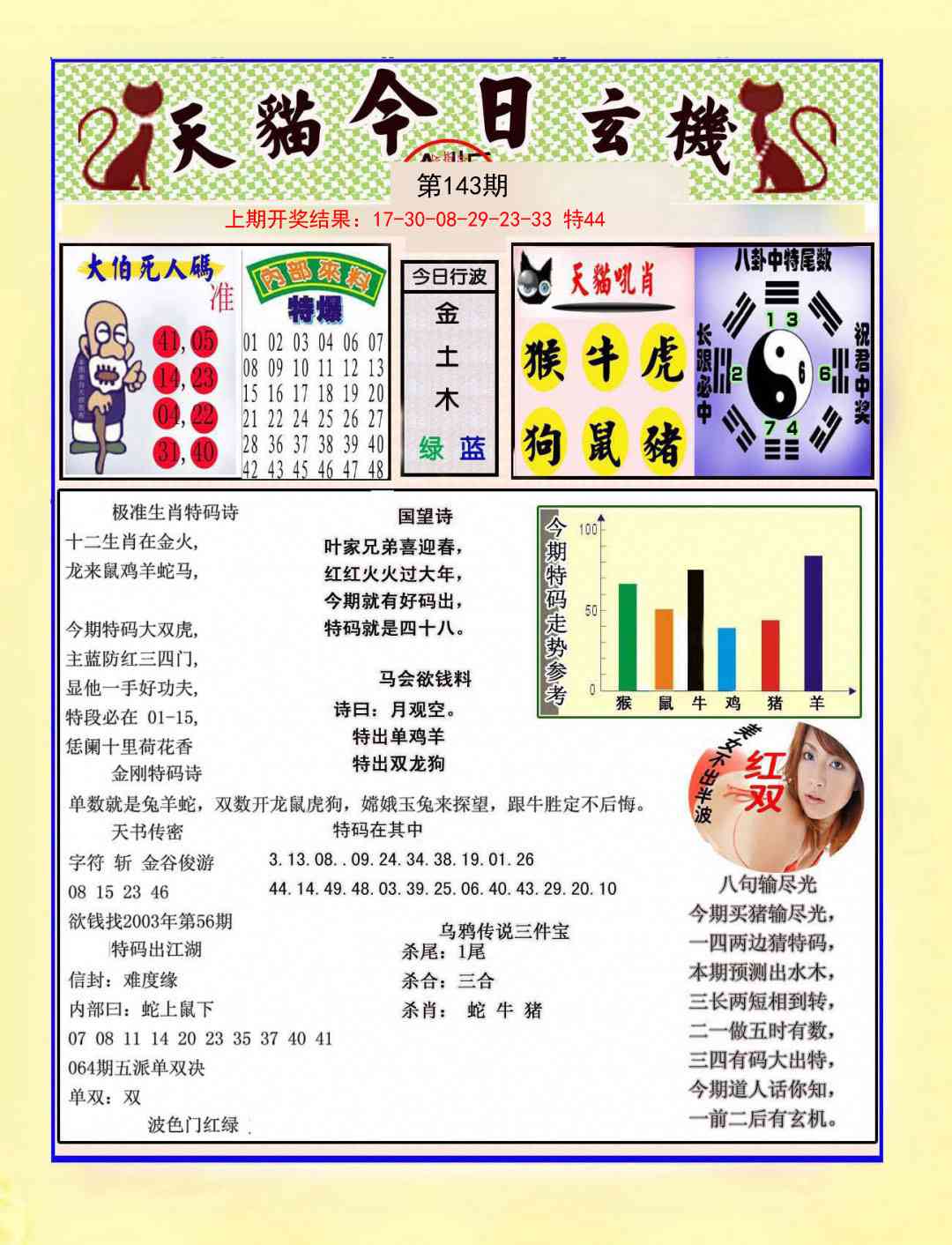 143期今日玄机图A[图]