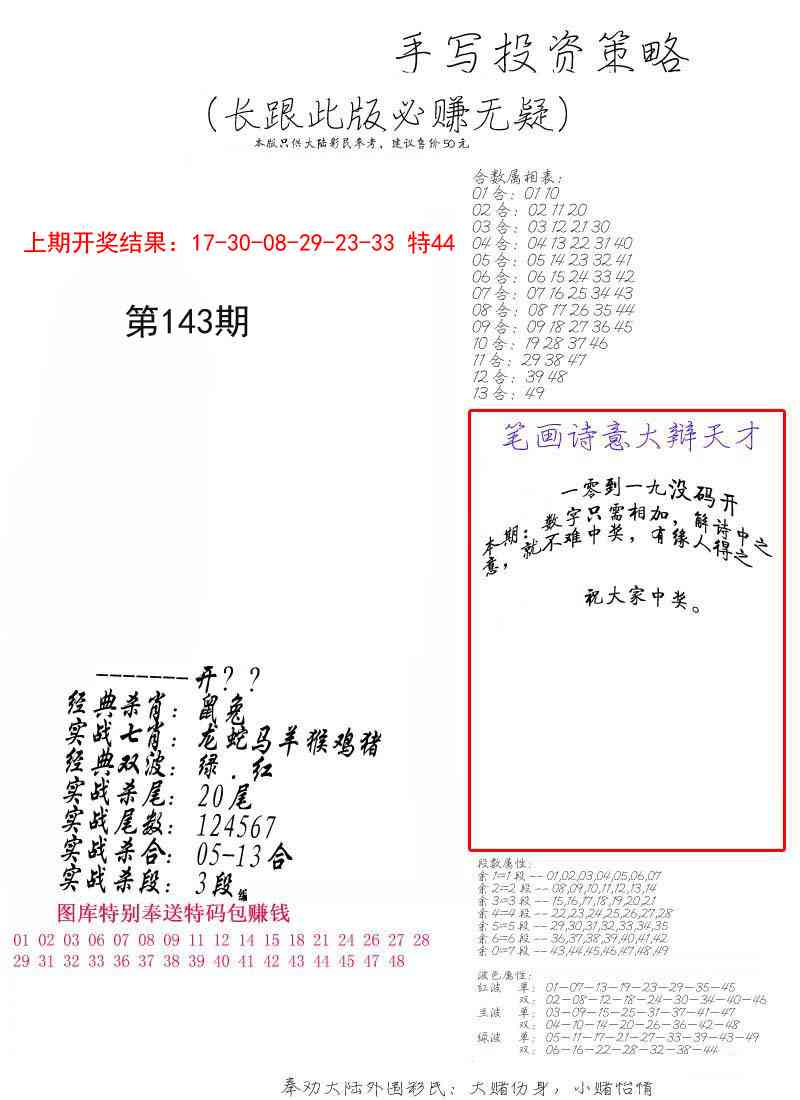 143期手写投资策略[图]