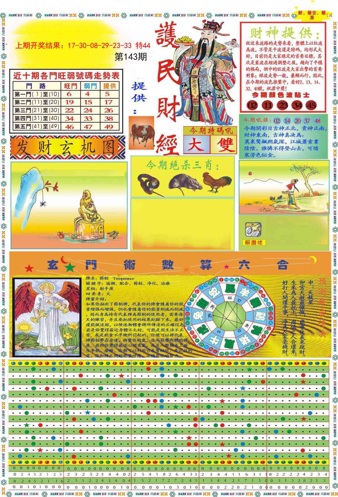 143期九龍财经A(推荐)[图]