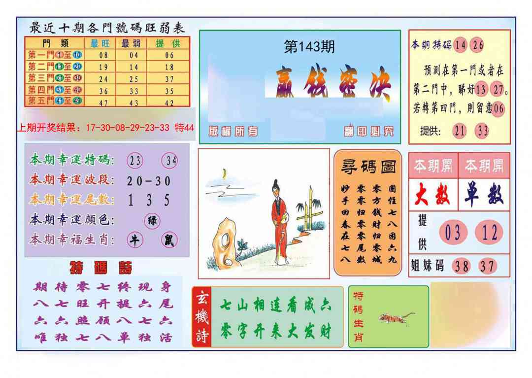 143期九龍赢钱密决(推荐)[图]