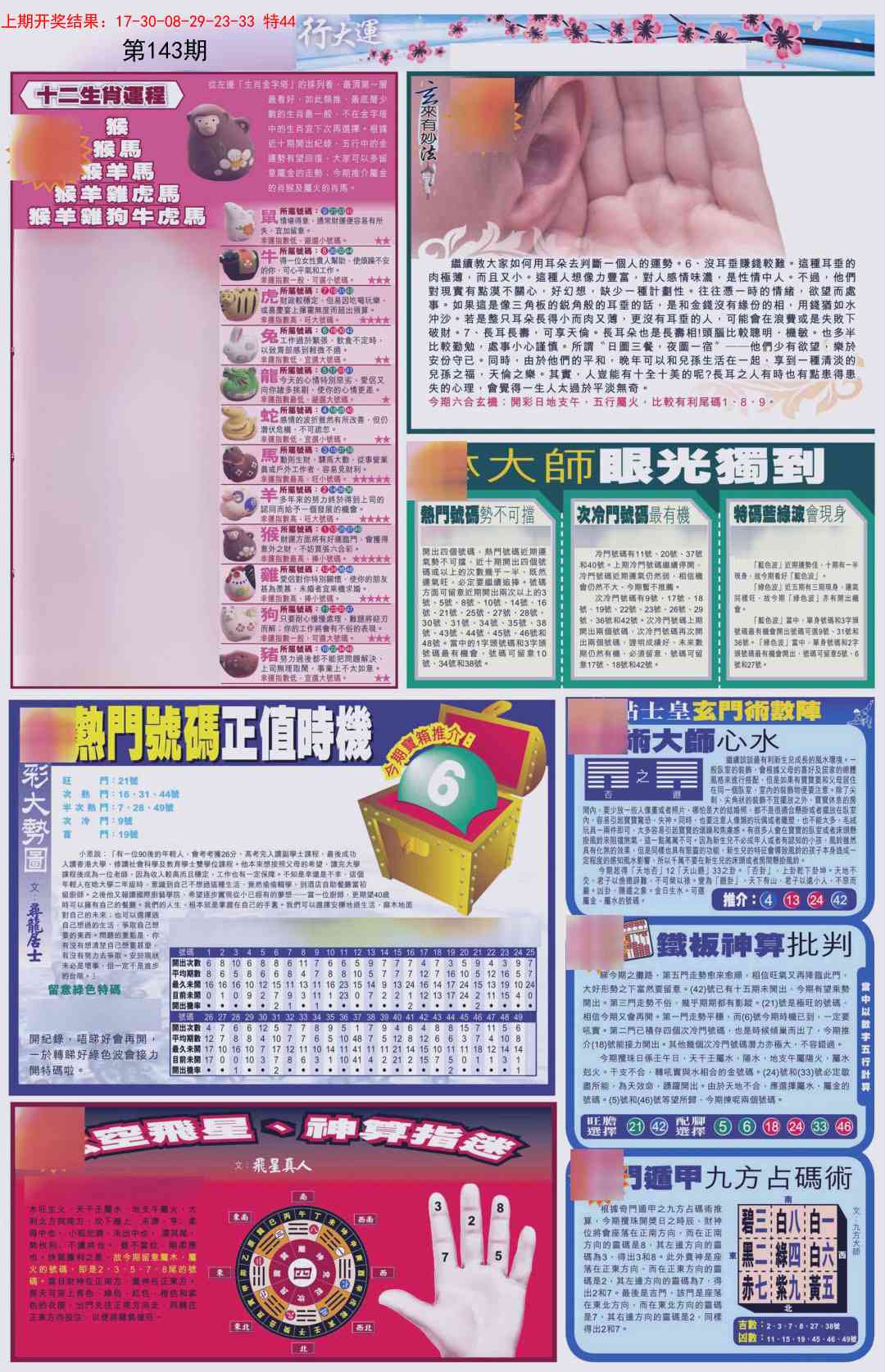 143期贴士皇C加大版[图]