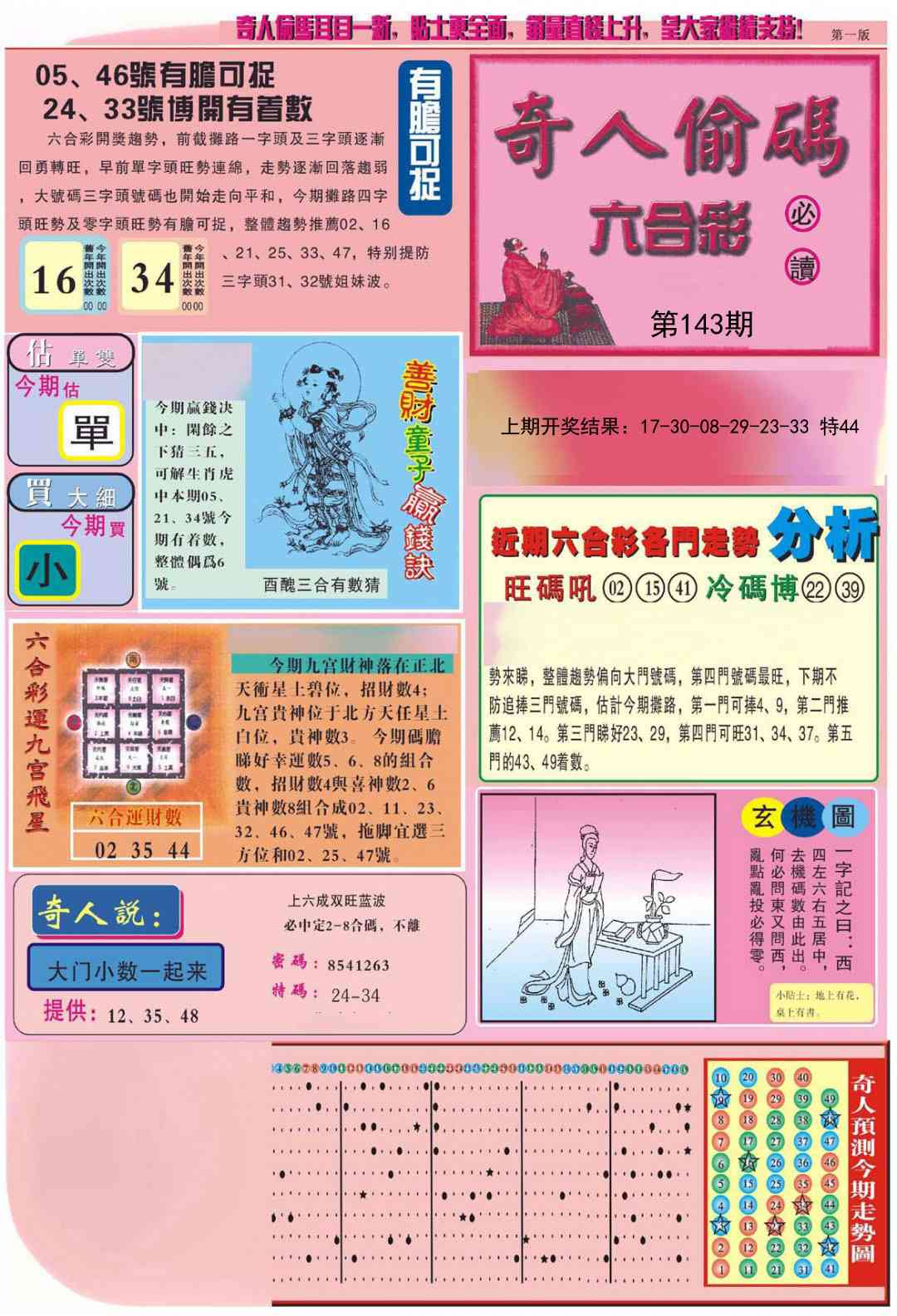 143期老奇人偷码A[图]