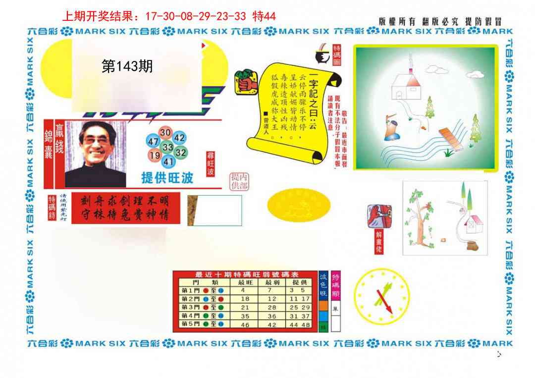 143期新特码王[图]