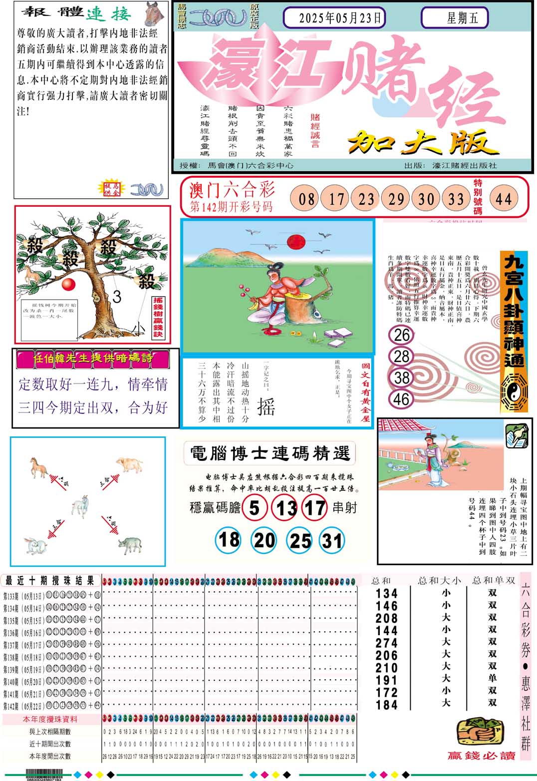 143期濠江赌经A加大版[图]