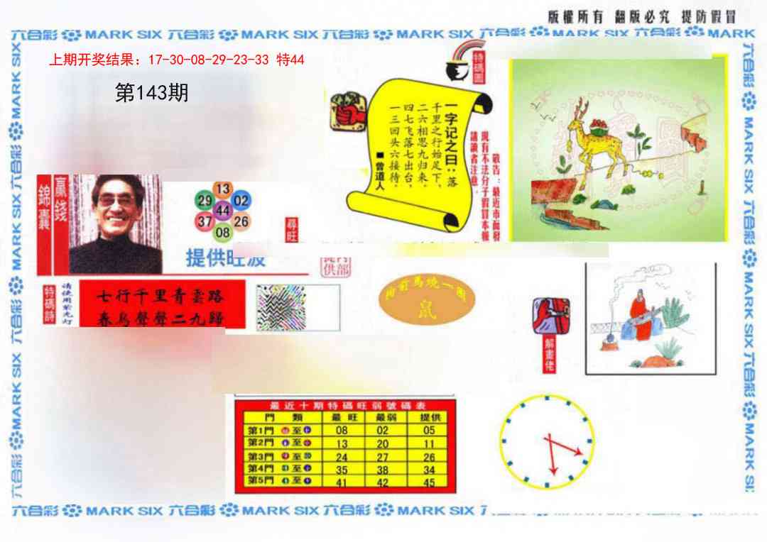 143期心水特码(信封)[图]