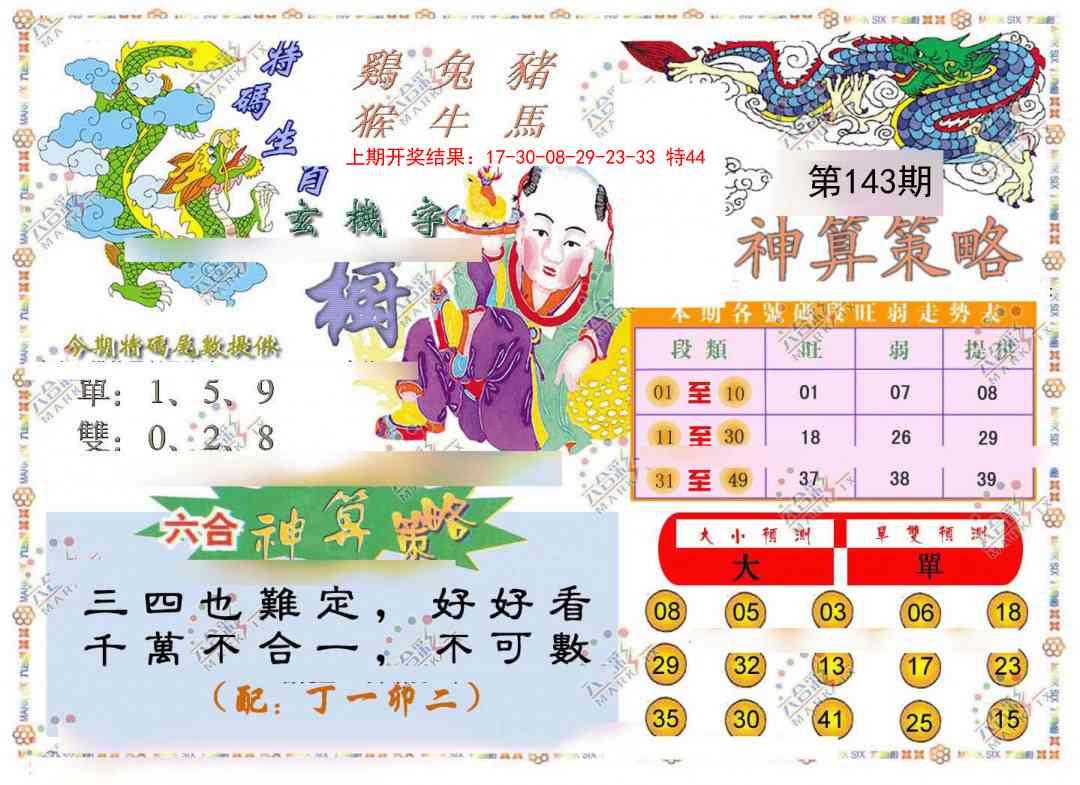 143期神算策略[图]