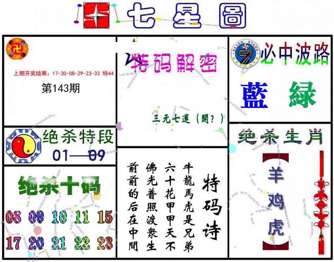 143期七星图A[图]