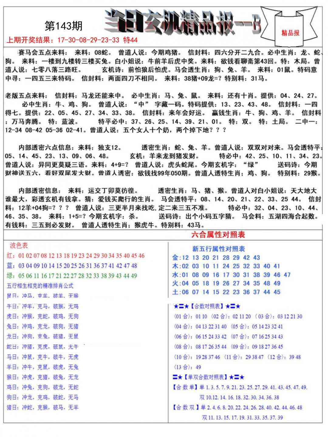 143期当日玄机精品报B[图]