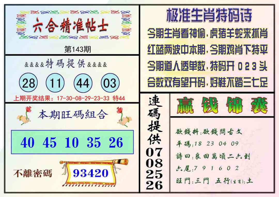 143期精准贴士[图]