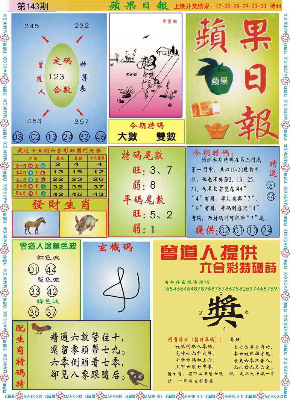 143期青苹果日报[图]