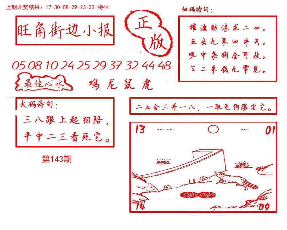 143期旺角街边小报[图]