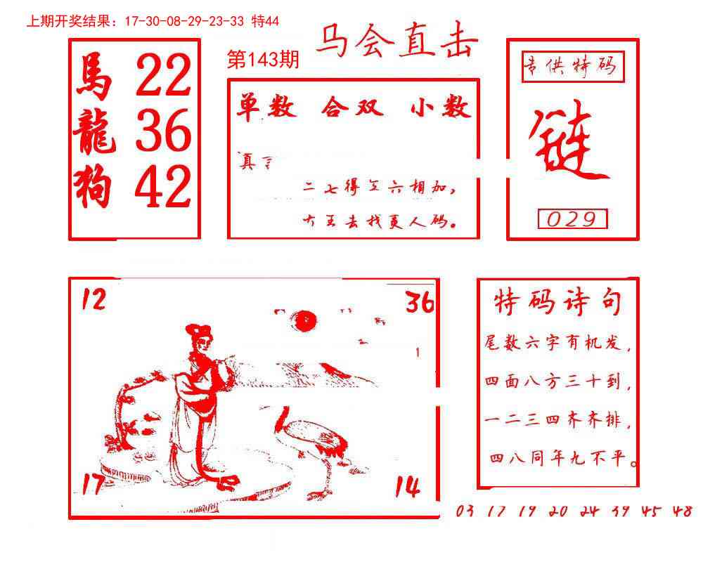 143期马会直击[图]