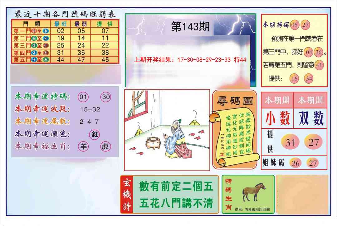 143期逢赌必羸[图]