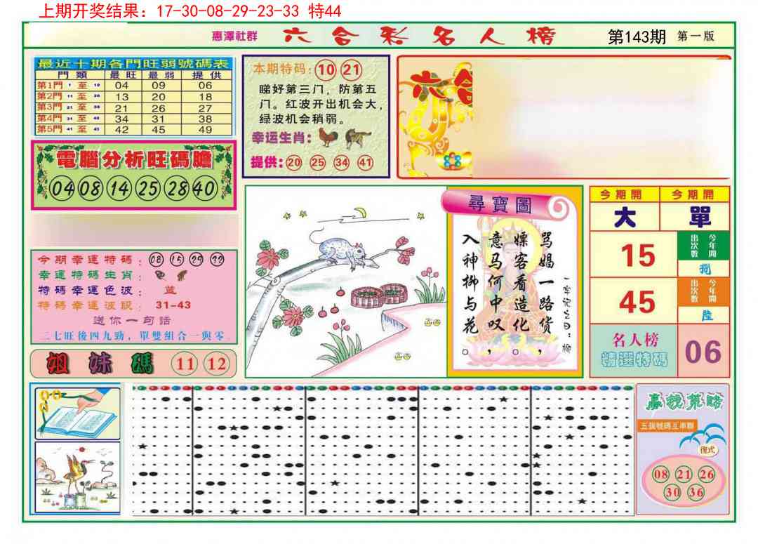 143期名人榜A[图]