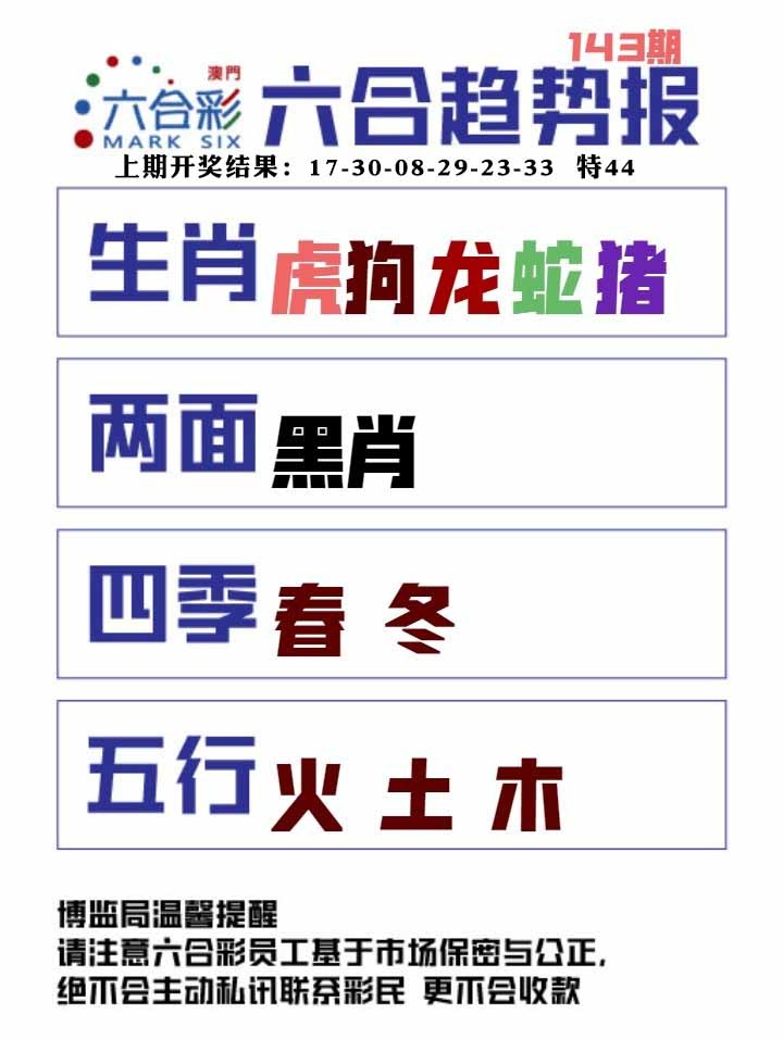 143期六合趋势图[图]