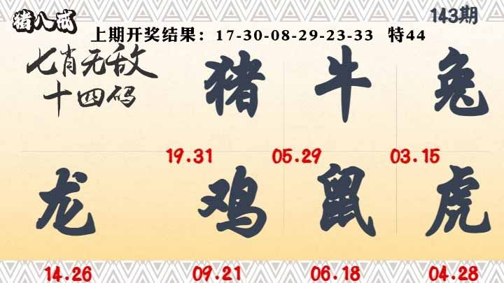 143期七肖无敌14码[图]