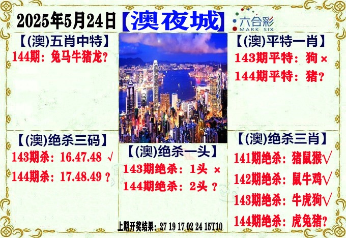 144期澳门夜城[图]