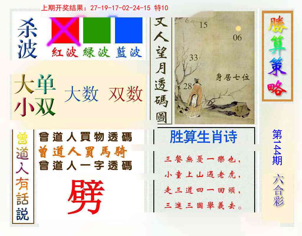 144期胜算策略[图]