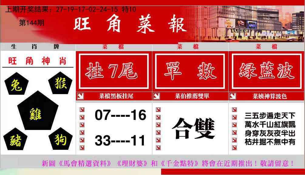 144期旺角菜报[图]