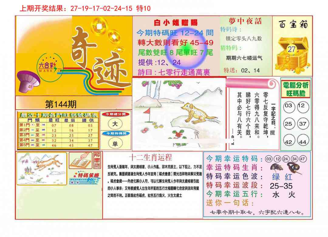 144期九龍奇迹A(推荐)[图]