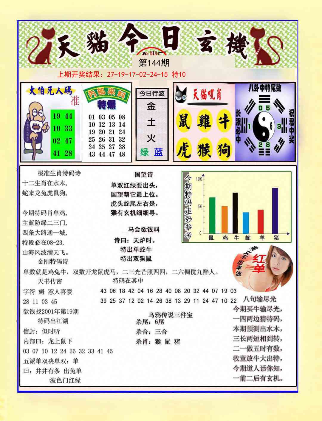 144期今日玄机图A[图]