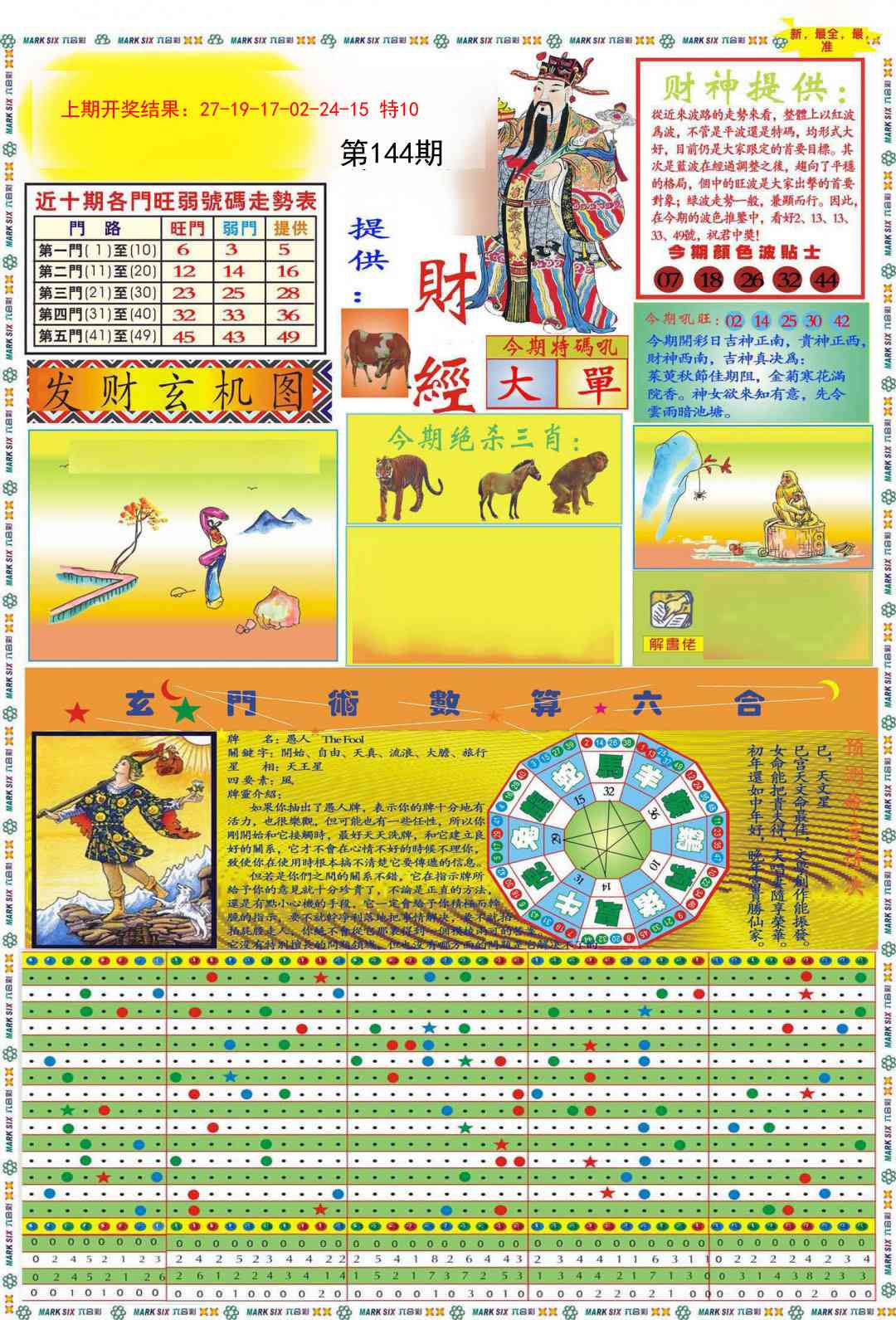 144期九龍财经A(推荐)[图]