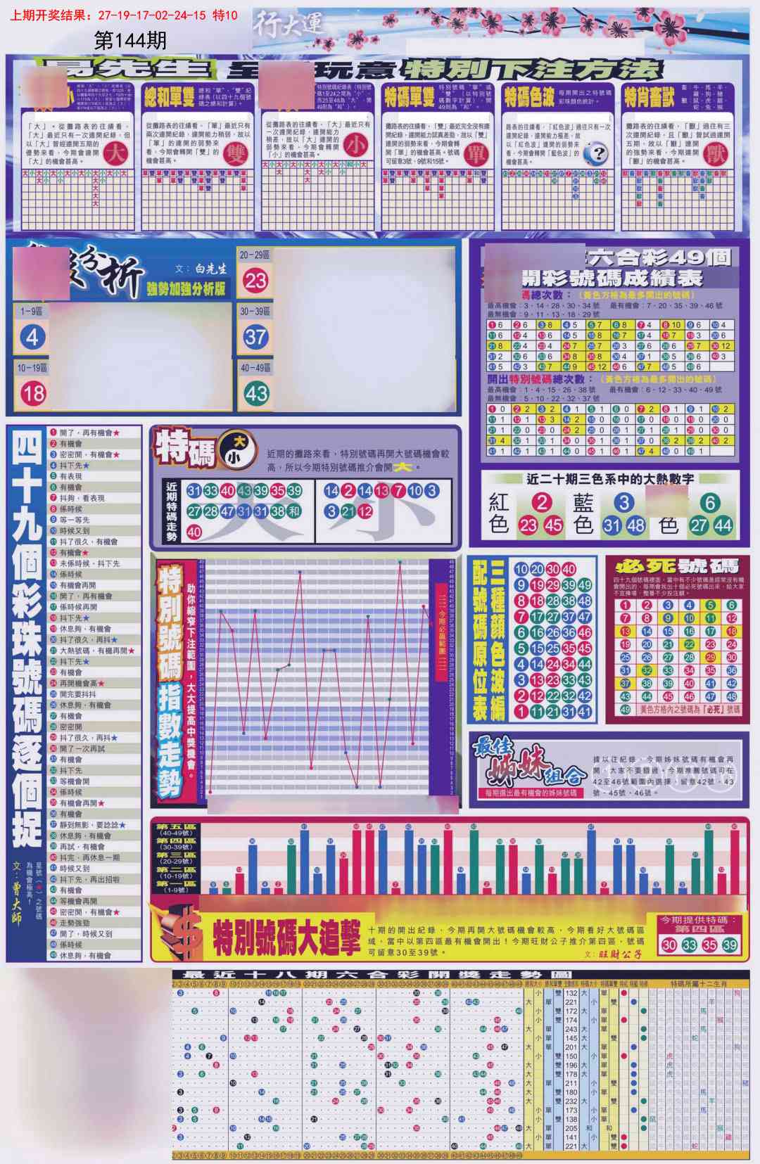144期贴士皇D加大版[图]