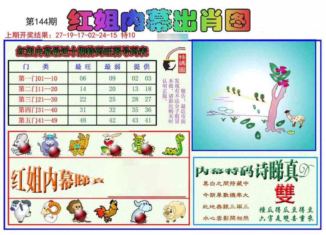 144期红姐内幕出肖[图]