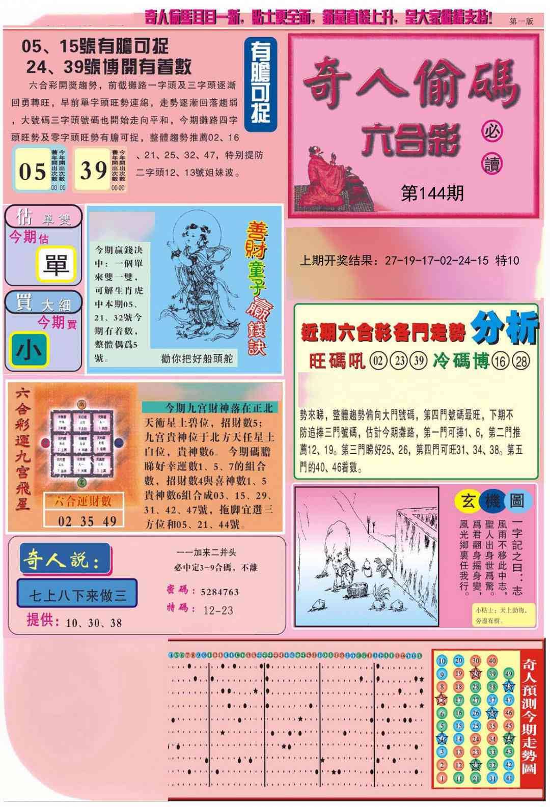 144期老奇人偷码A[图]