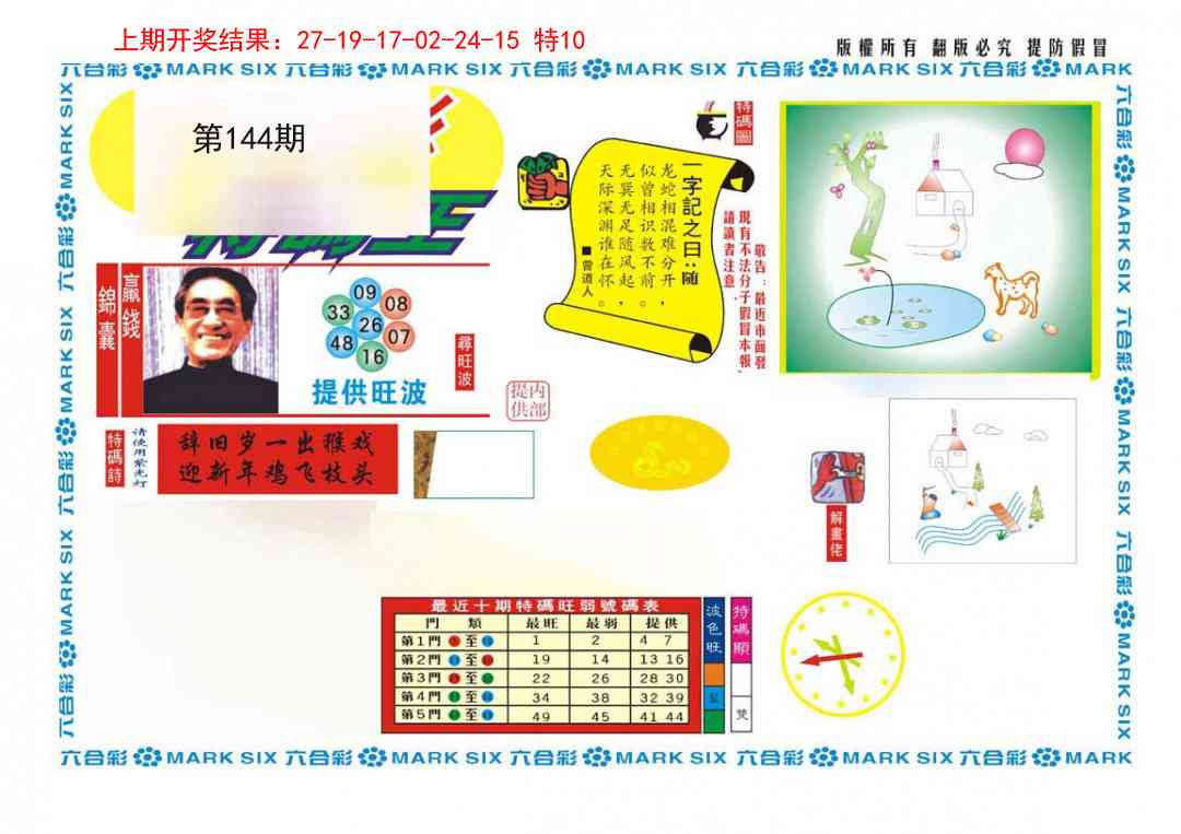 144期新特码王[图]