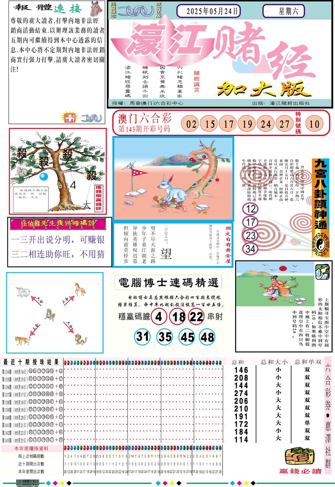 144期濠江赌经A加大版[图]