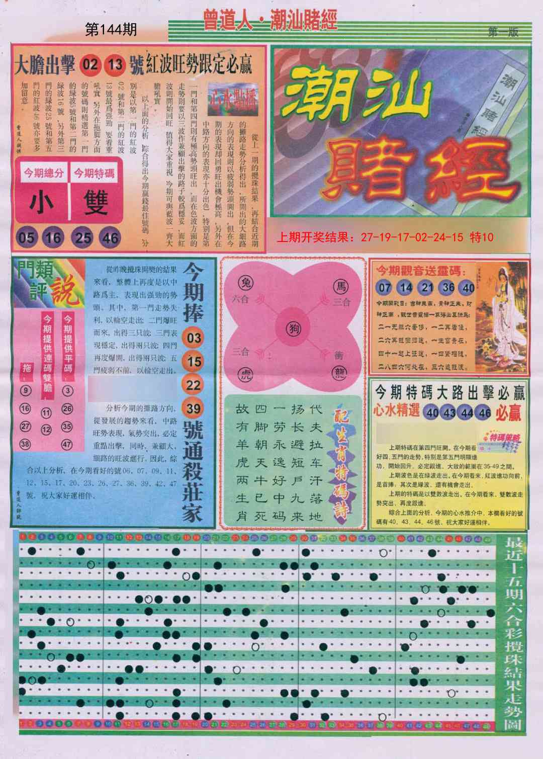 144期潮汕赌经A[图]